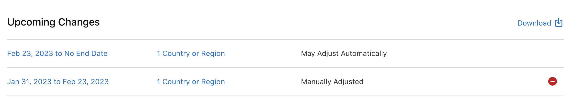 「価格および配信状況」ページのスクリーンショット。「今後予定されている変更」セクションに、今後予定されている変更が2件表示されています。2件目の右側には、削除ボタン(マイナス記号)が表示されています。