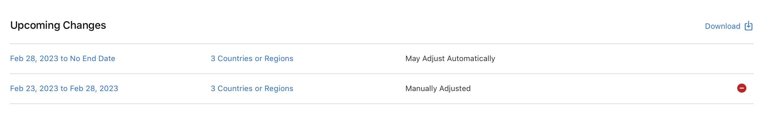 Screenshot of a pricing schedule form for Apple App Store In-App Purchases. The form includes options to edit the current price schedule, view upcoming price changes, and download price information.