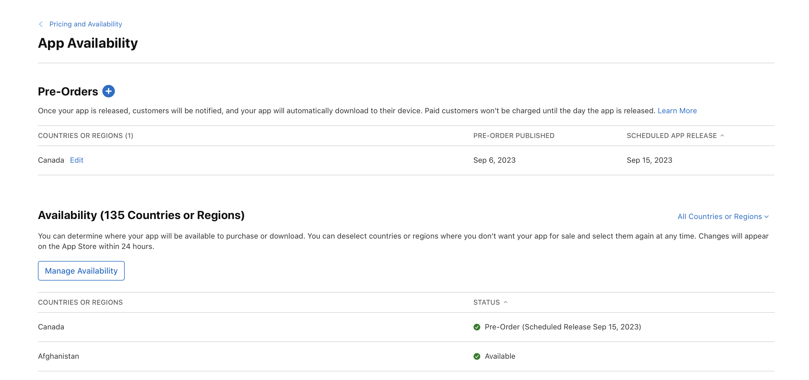 Screenshot of the App Availability page, Canada are listed under the Pre-Orders section, with a clickable Edit link next to it.