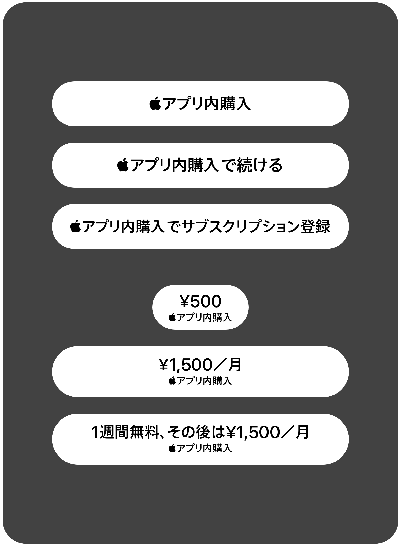 Appleロゴ入りの標準的なAppleアプリ内購入ボタンの例