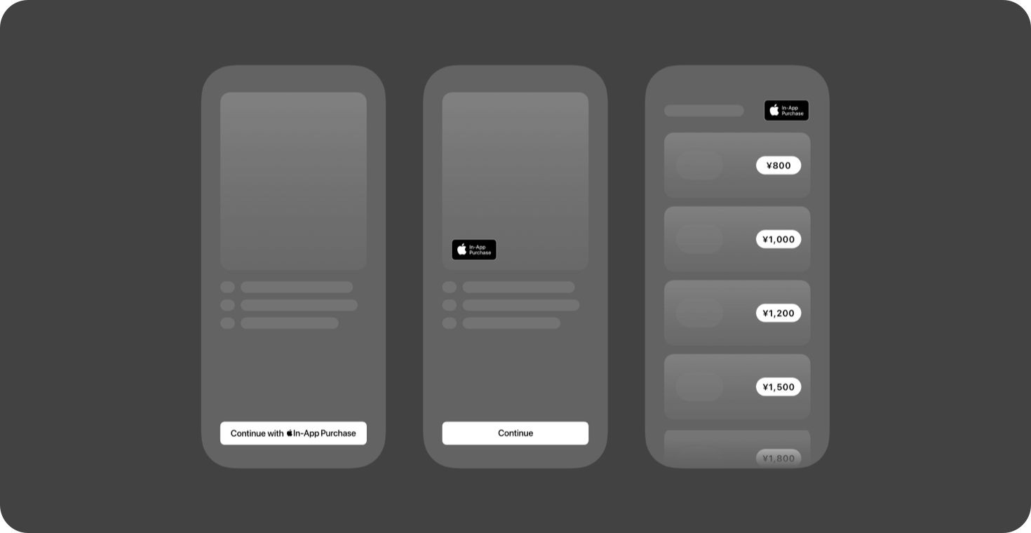 Apple App 内购买项目标志在不同 App 界面布局中的正确用法示例