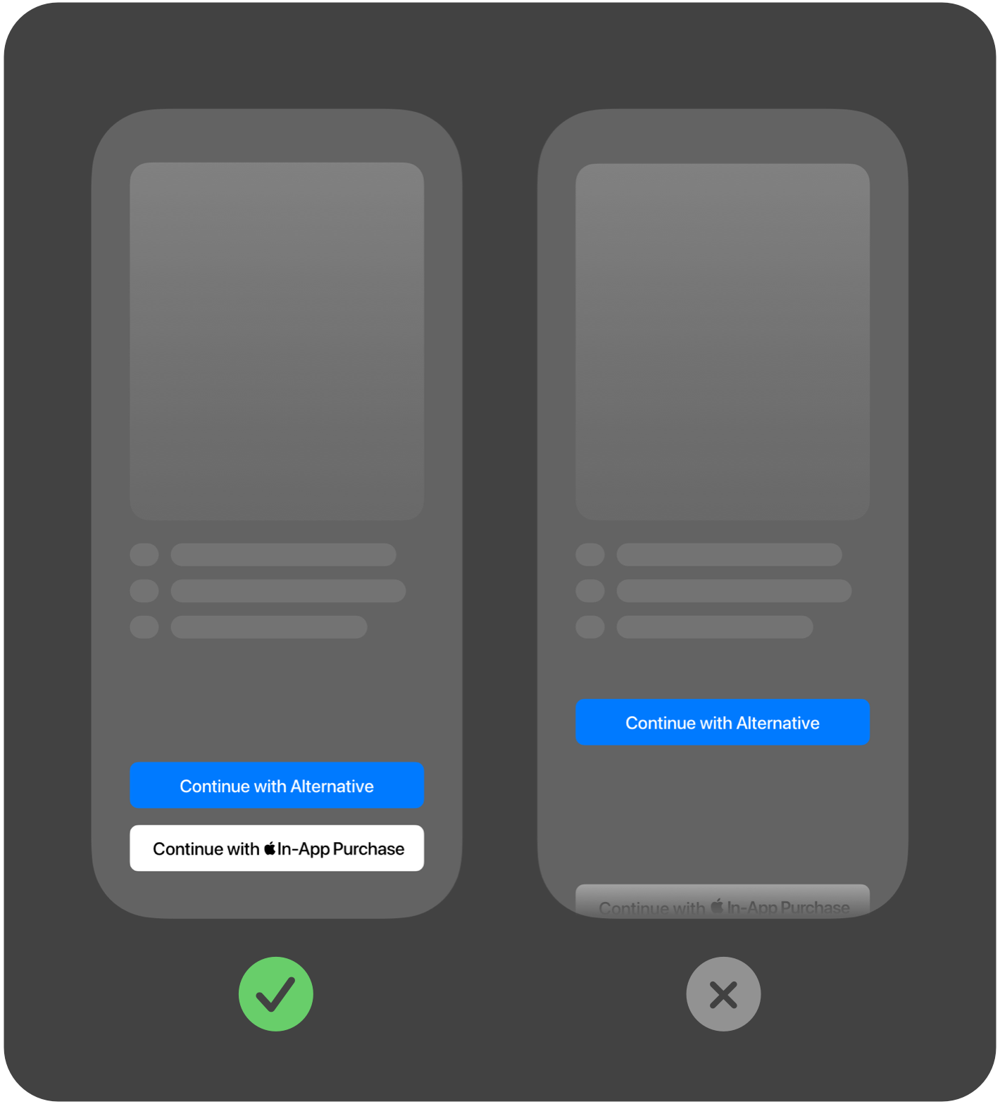 支付流程的第 2 步，显示用户选择了替代付款方式